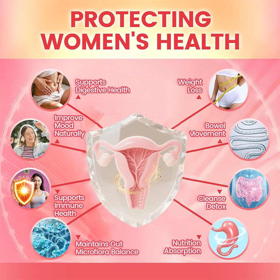 InnerBalance™ – Clinically Targeted Probiotics To End Recurring Infections And Restore Fresh Confidence From The Inside Out